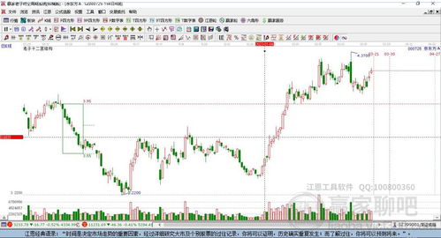 000725今日走勢分析 微跌0.24%，計算機軟硬件開發業務前景如何？