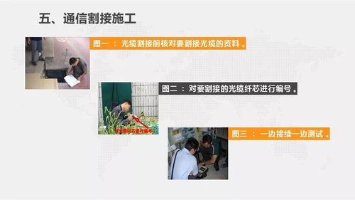 通信工程現(xiàn)場施工安全手冊(cè)